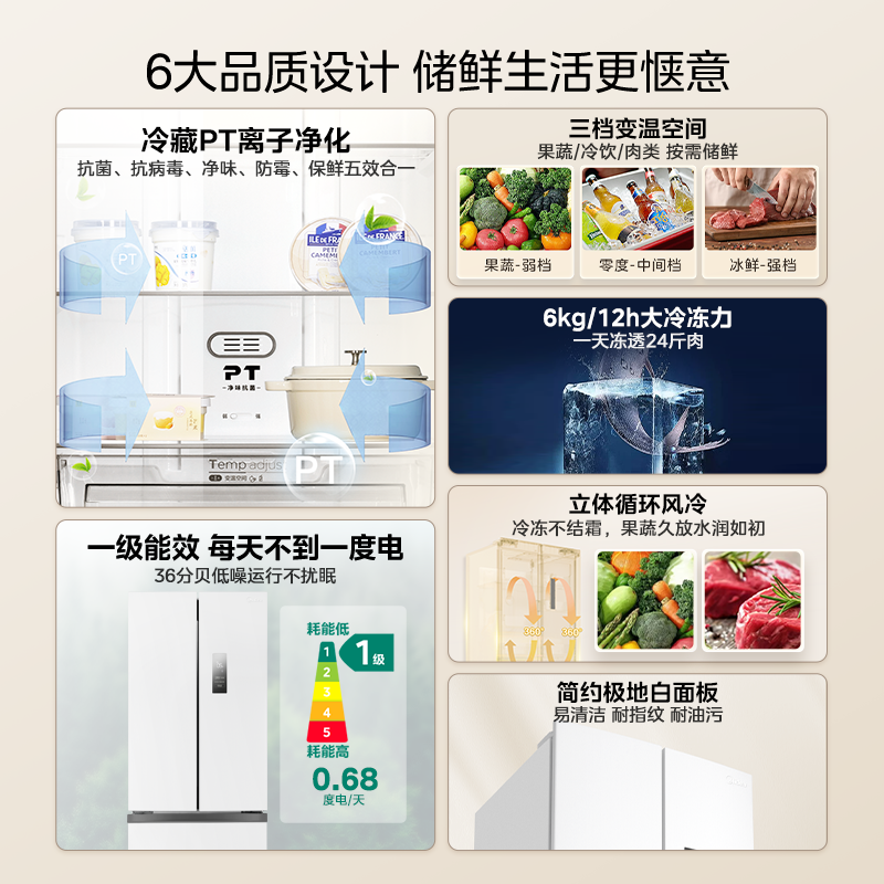 Midea Small-Sized Refrigerator 340/325 French-Style Multi-Door Four-Door White Household First-Class Energy-Saving Frost-Free