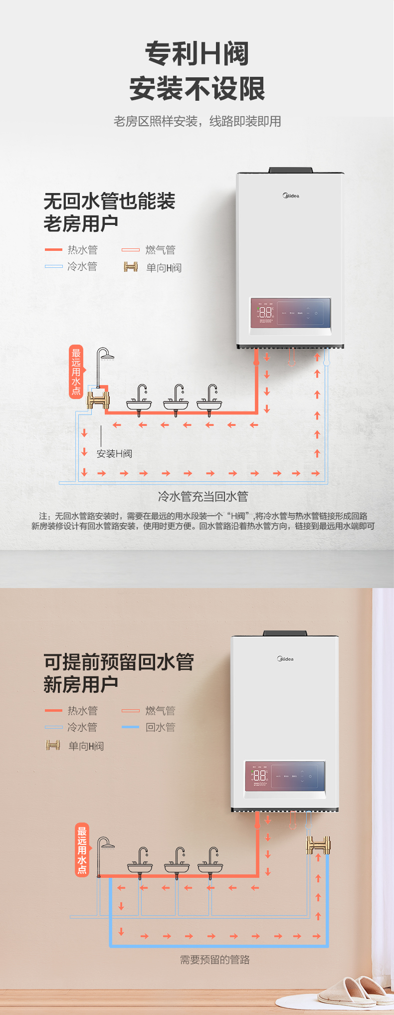 美的 零冷水 燃气热水器 13升 图6