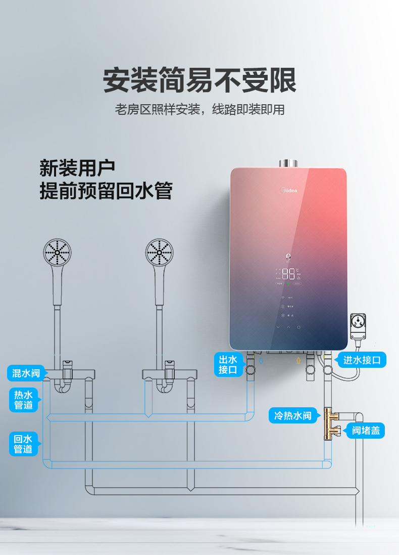 美的 强排式 智能零冷水燃气热水器 16升 图7