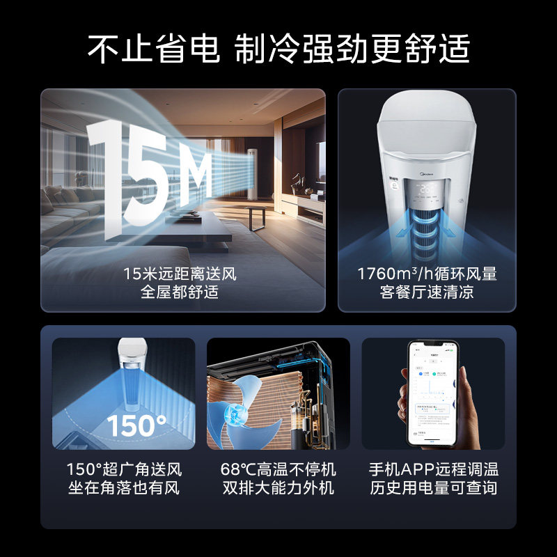 Midea Air Conditioner, Ultra Energy-Saving, New Level 1 Energy Efficiency, 3 Hp Vertical Cabinet Unit for Home Use in the Living Room, Inverter Cooling and Heating