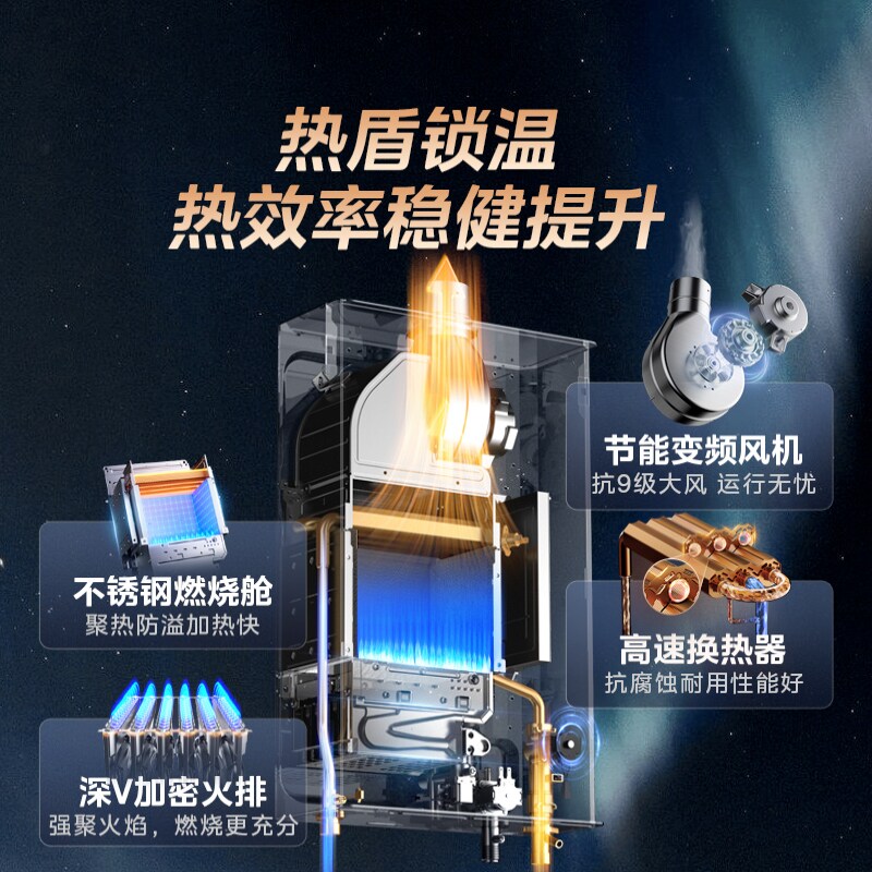 Midea Constant Temperature Gas Water Heater for Home Use 14L16L Natural Gas Variable Frequency Mk1S