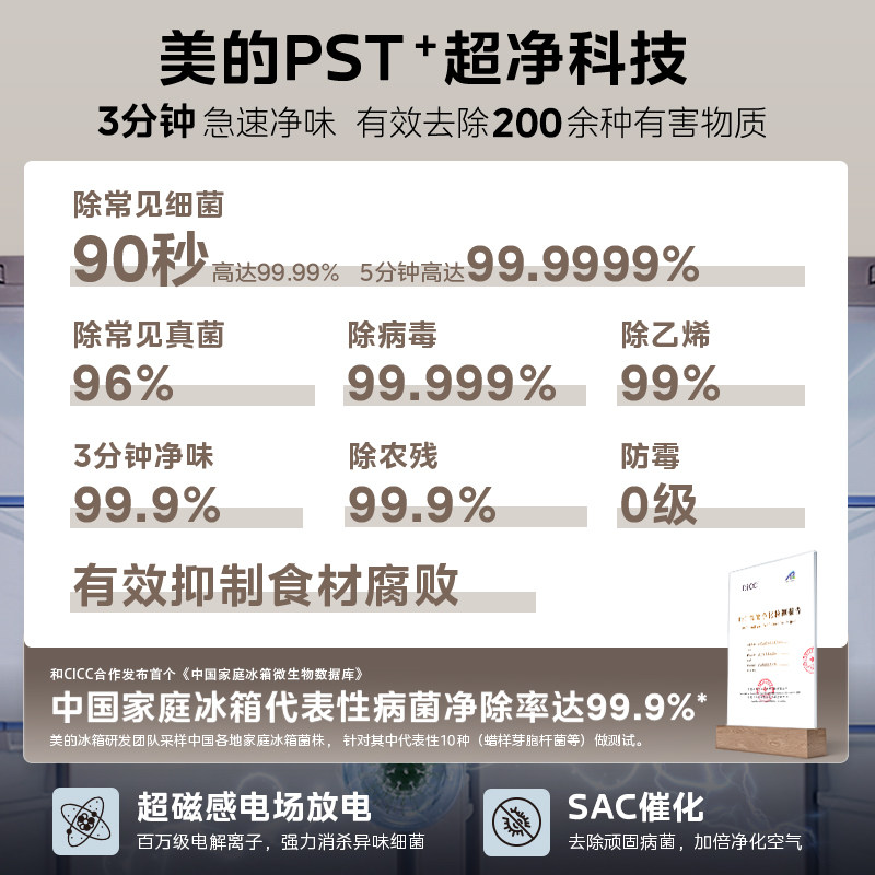 New Midea 559/558 Ultra-Thin Zero-Inset Refrigerator for Home Use, French-Style Cross-Door 550 Series with Automatic Ice Maker