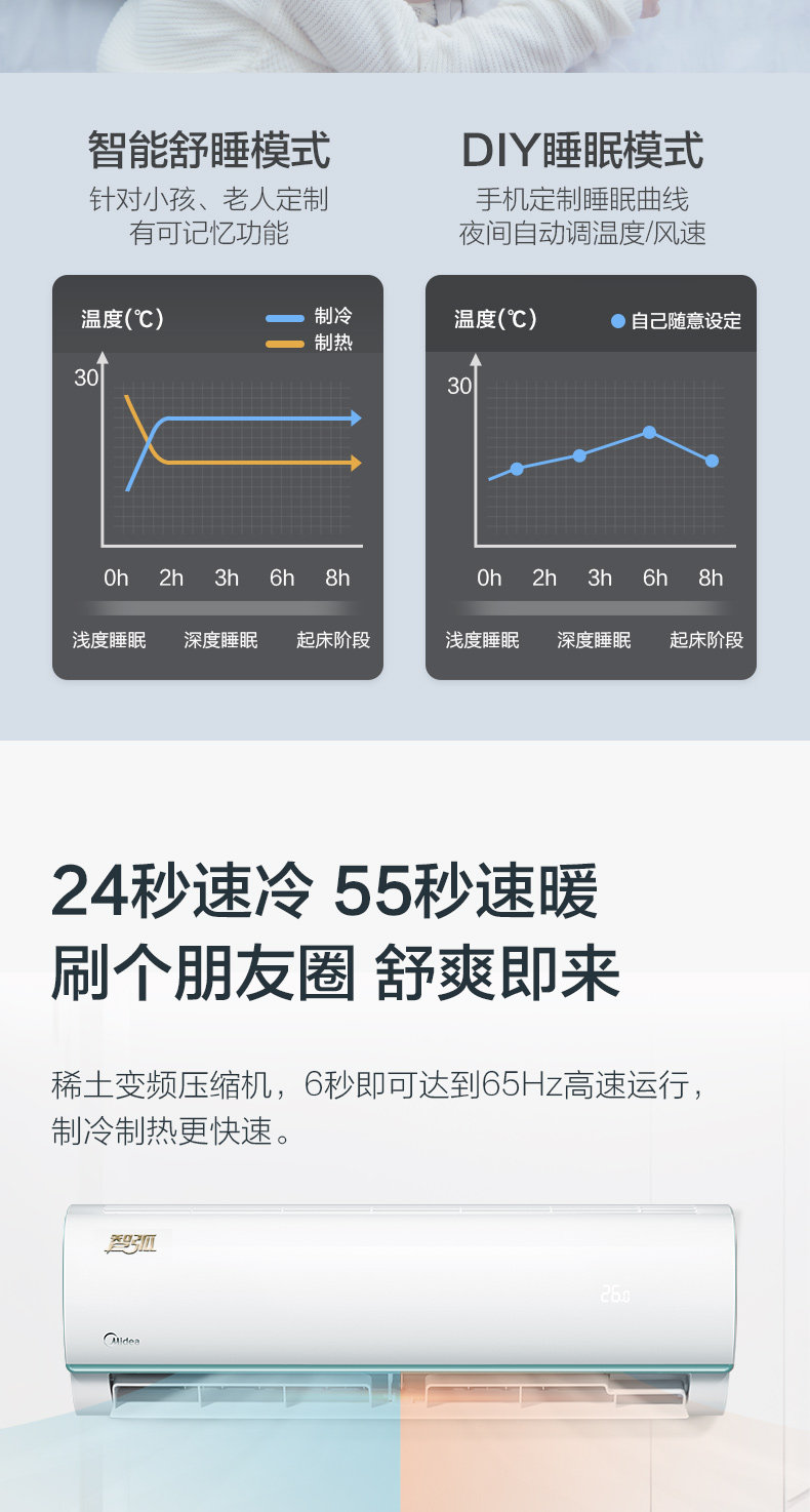 美的 大1.5匹 变频冷暖 壁挂式空调挂机 图10