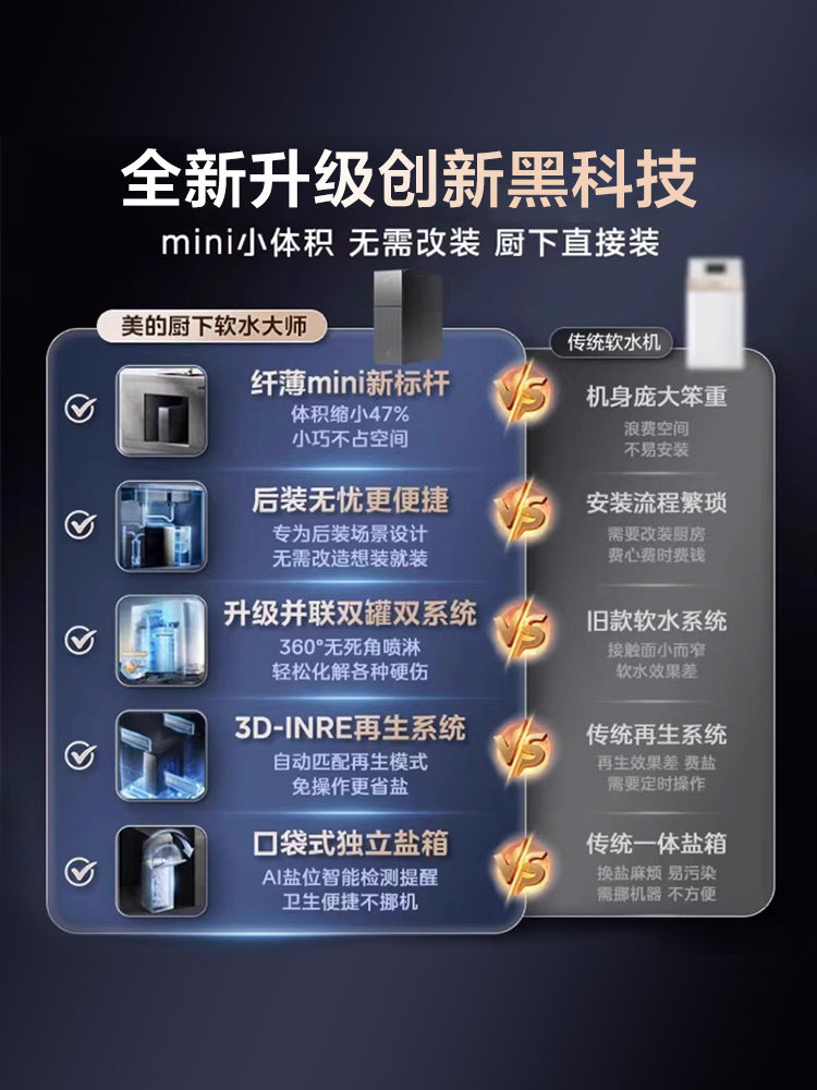 Midea Ultra-Thin Water Softener for Home Use, Whole House Central Kitchen, Small Size, Large Flow, Water Softener Master Ms153-1.2T