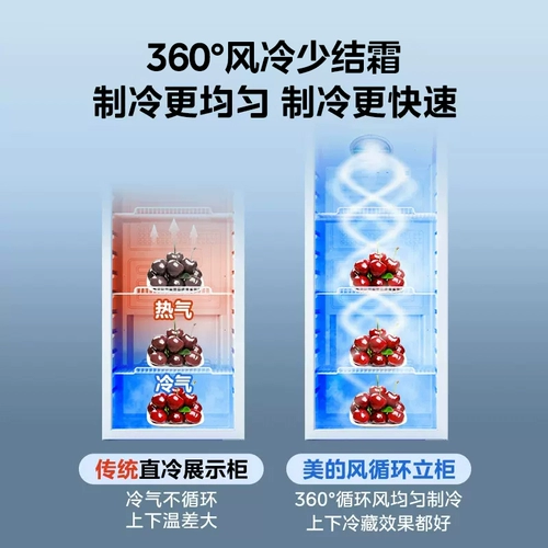 Midea 318 белая витрина для напитков, холодильная морозильная камера, шкаф для свежих продуктов, коммерческая вертикальная морозильная камера, небольшой холодильник для супермаркетов с воздушным охлаждением