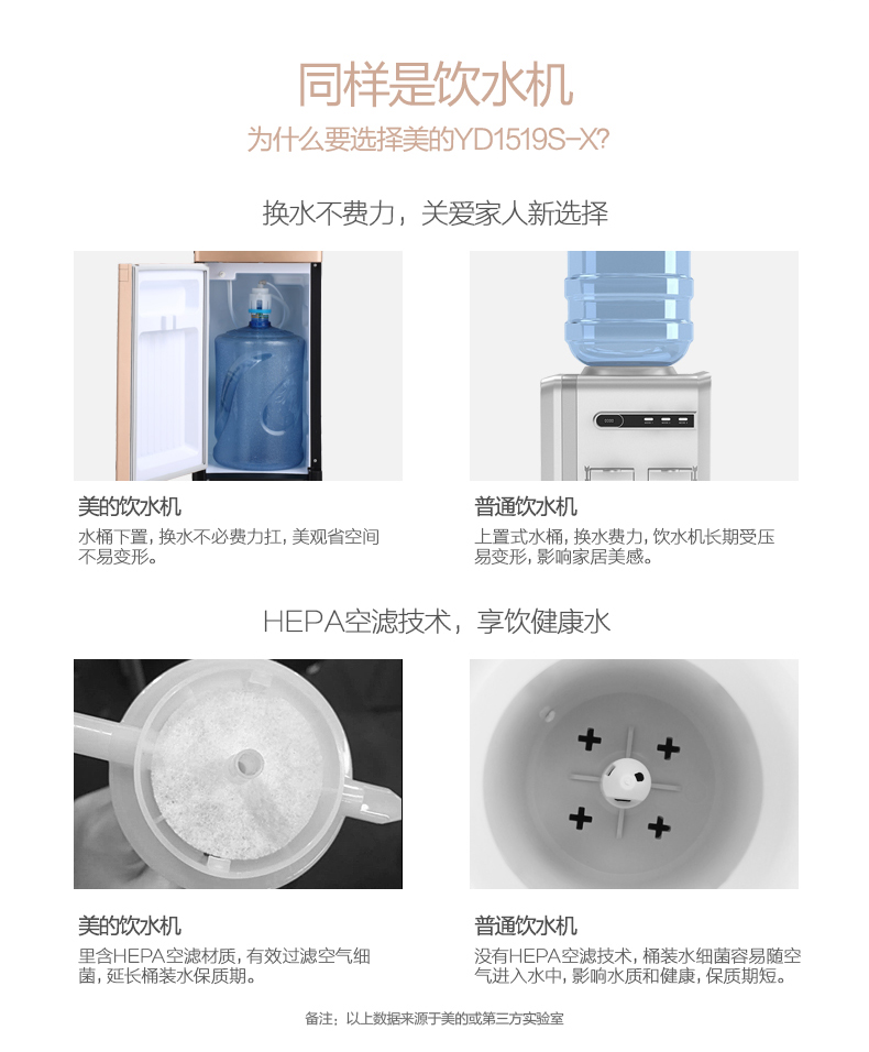 máy lọc nước cleansui Bình đựng nước gia đình trẻ em đẹp khóa dọc nóng lạnh tiết kiệm năng lượng tự động hai cửa xô thấp hơn YD1519S-X bình lọc nước