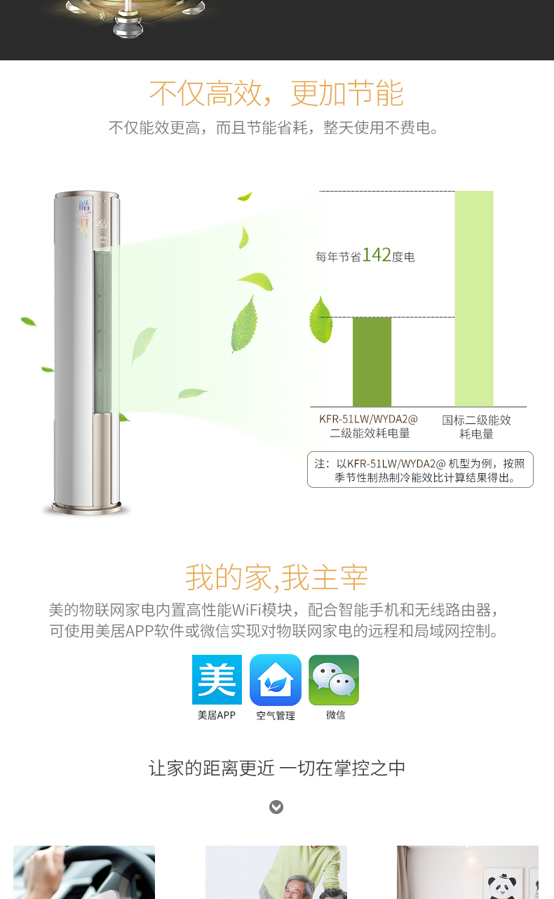 Midea/美的 KFR-72LW/WYDA2@ 3匹变频节能智能冷暖立式空调柜机