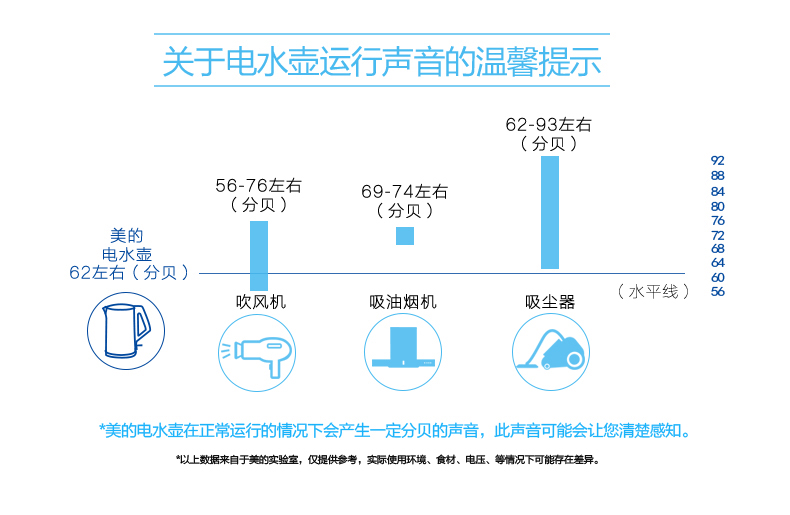 Midea/美的 MK-SJ1702电热水壶开水烧水壶304不锈钢1.7升