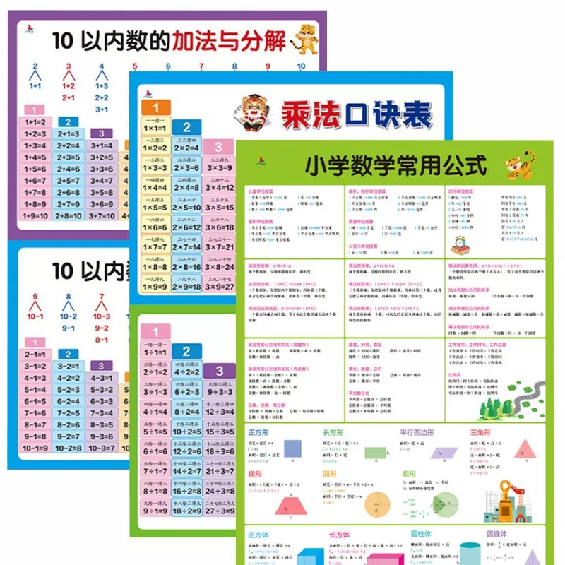 小学生学习挂图儿童识字认识汉语拼音九九乘除法10以内加减法口诀表凑十法借十法平十法一年级上下识字表小学数学常用公式全套墙贴