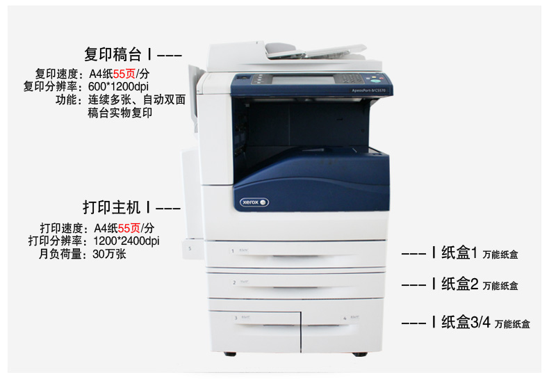 Máy photocopy màu Xerox 3370 5570 laser a3 đa chức năng in và quét máy tổng hợp văn phòng 5575