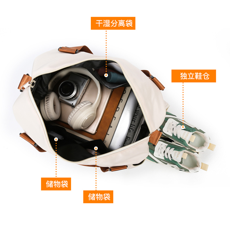 Handheld travel bag, storage bag