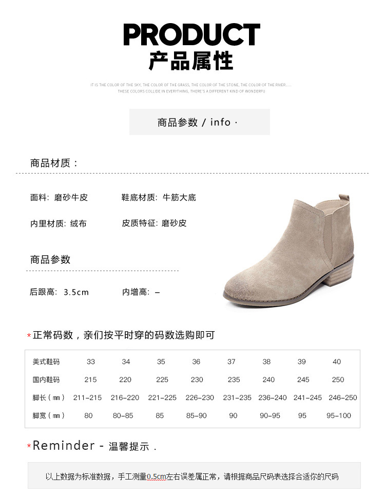 Bottes mi-saison femme OTHER   en Caoutchouc - Ref 3250029 Image 11