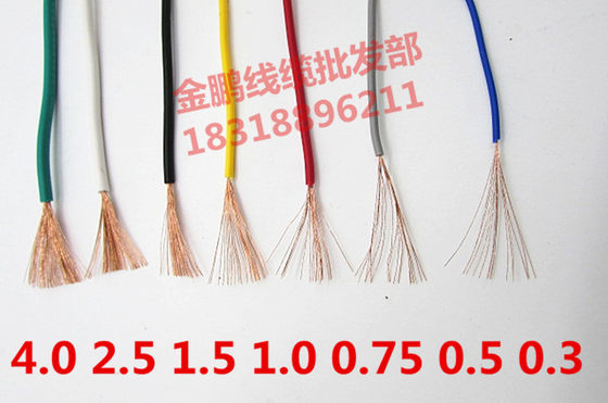 rv line electronic cable multi-strand soft copper core wire BVR0.30.50.75 square power control signal line