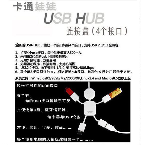 Concentrateur USB - Ref 367708 Image 6