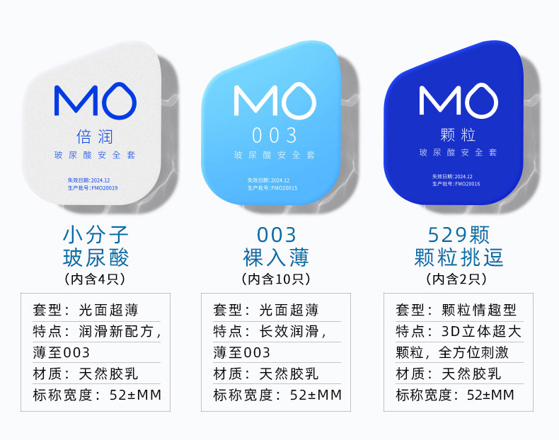 名流 MO玻尿酸避孕套 24只 图5