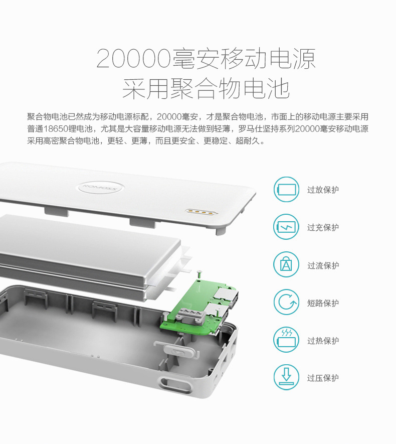 Luo Mashi sạc Po 20000 mA mỏng khối lượng polyme thiết bị cầm tay phổ điện thoại di động điện PB20 - Ngân hàng điện thoại di động sạc dự phòng iphone 12