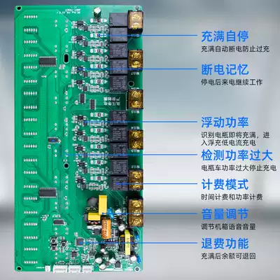 Smart cat Community electric vehicle charging station smart charging motherboard high-end version (after-sales)