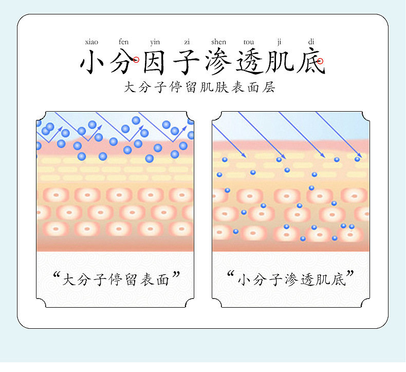 Biba Meisi Huancai Massage Cream_10.jpg