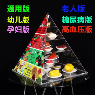 Simulated dietary pagoda model 2016 edition food exchange Chinese residents ' dietary health guidance model