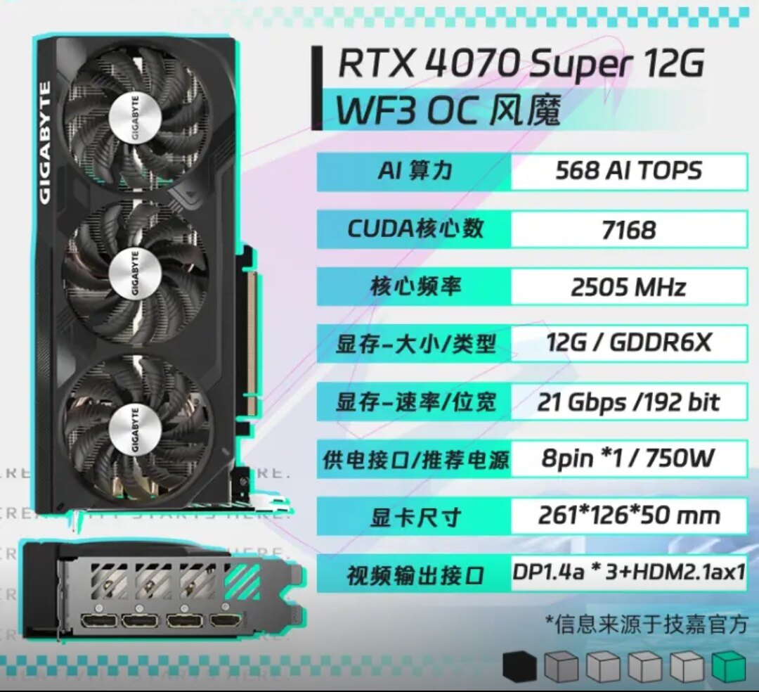 2025显卡天梯图大揭秘！RTX 5090到底有多强？教科书般的性能解析！🚀-显卡-淘宝百科网