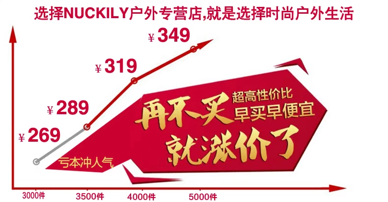 Vêtement cyclisme mixte NUCKILY - Ref 2208704 Image 12