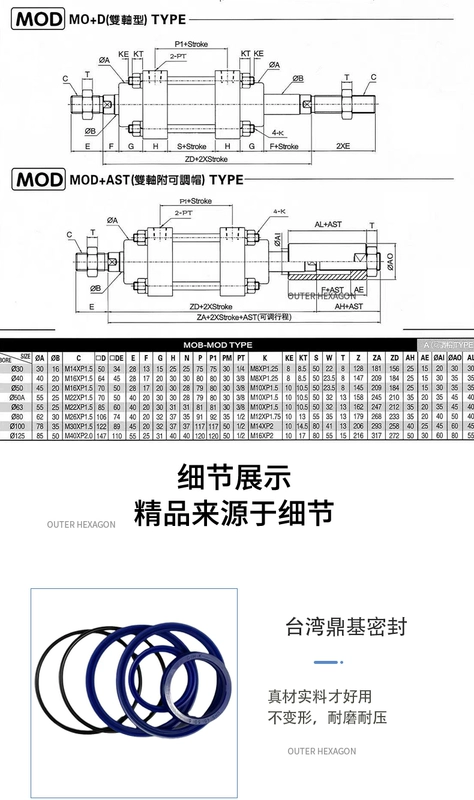 Xi lanh thủy lực tùy chỉnh 
            , xi lanh hai chiều MOB hạng nhẹ và hạng nặng có sẵn trong nhiều mô hình khác nhau