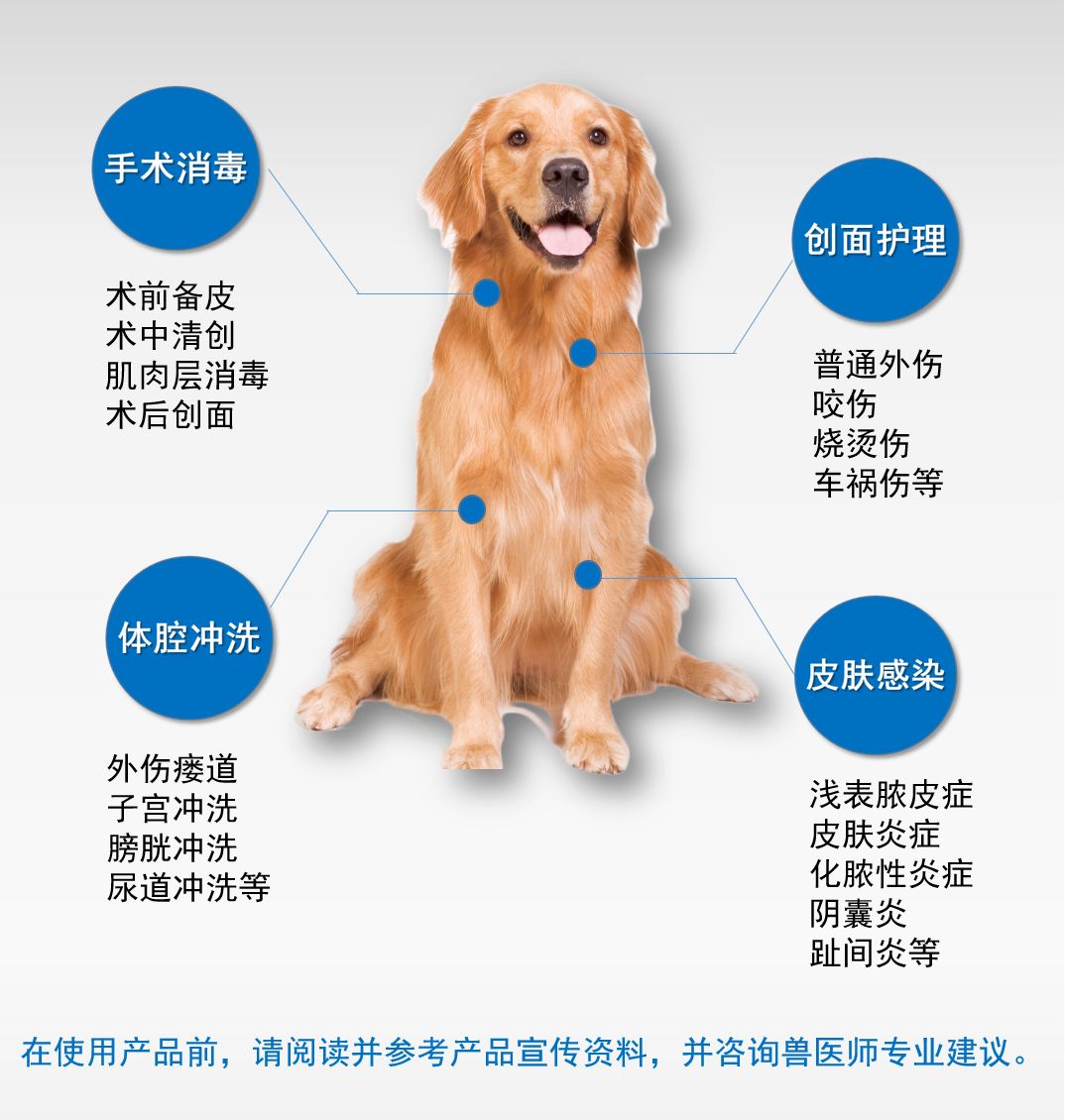 Colu phức hợp staphylococcal enzyme diệt khuẩn 60ml chó và mèo vết thương viêm da bìu viêm ngón chân - Cat / Dog Medical Supplies Dụng cụ thú y Hà Nội