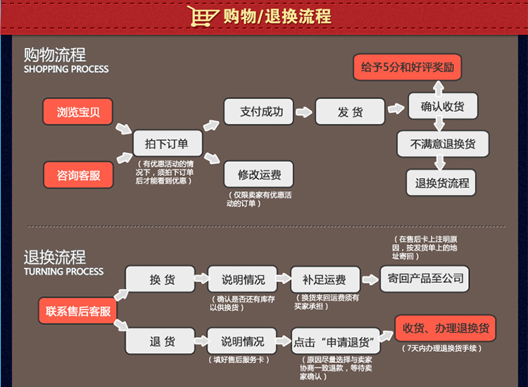 mua nước tẩy nhà vệ sinh Bút lớn dầu nhờn lưu ý loại bỏ chất tẩy rửa lau bảng trắng chất tẩy rửa chữ viết tay lau - Trang chủ nước tẩy cặn kính nhà tắm