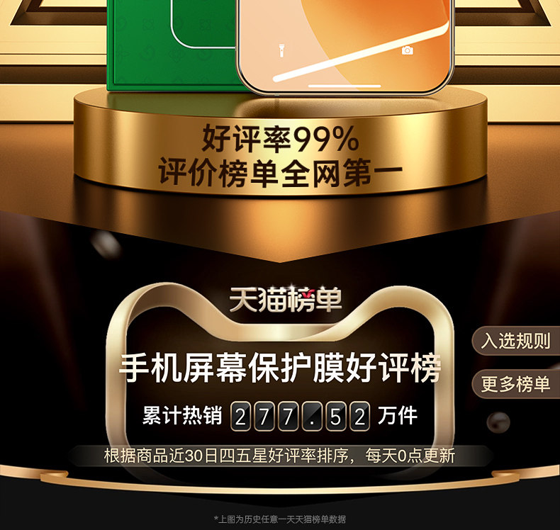 适用iPhone13/11/12钢化膜