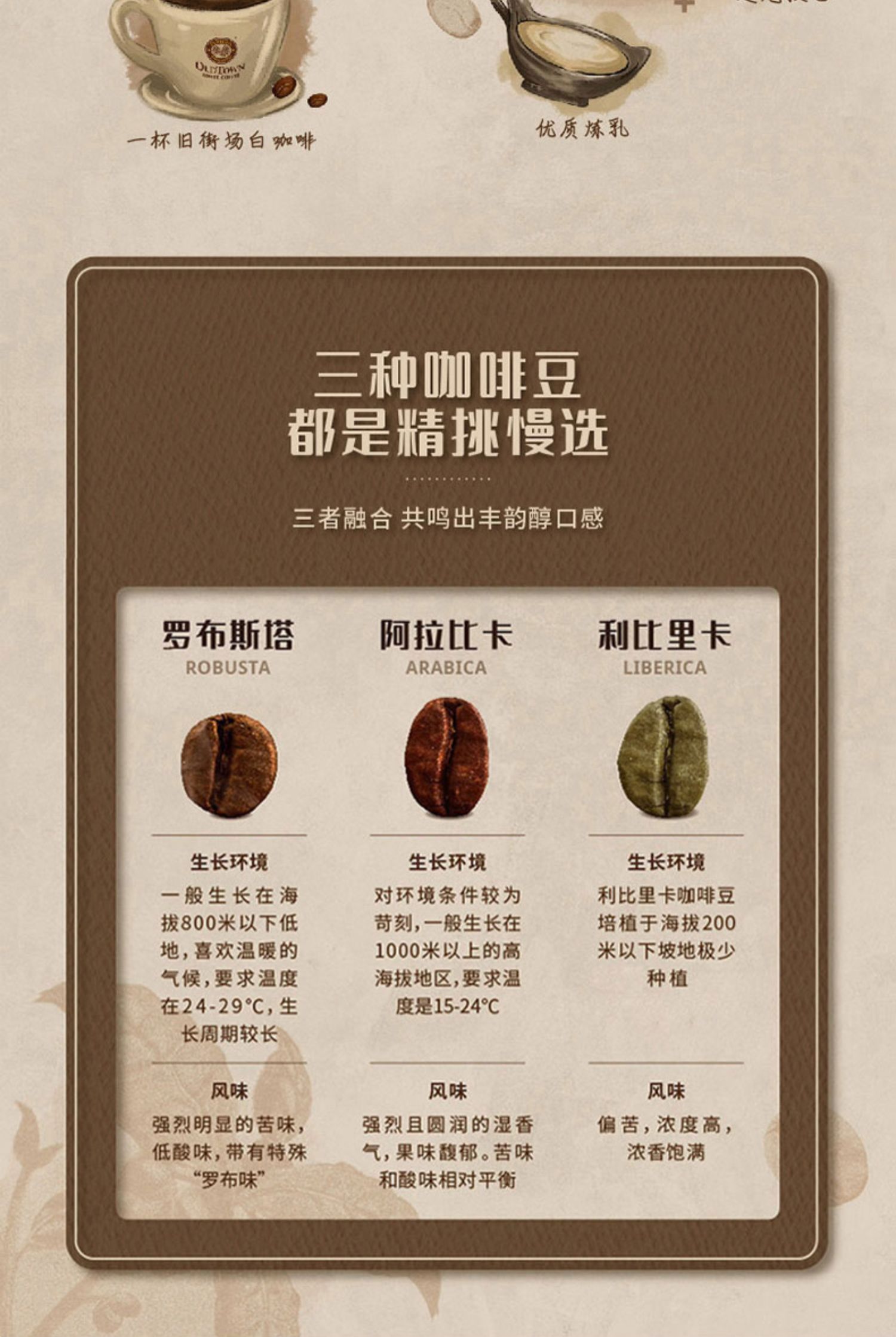 旧街场速溶白咖啡粉原味40条2盒