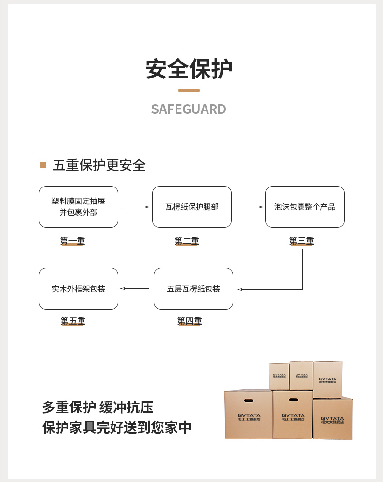 柜太太 家用实木圆凳 多功能叠放凳子 图22