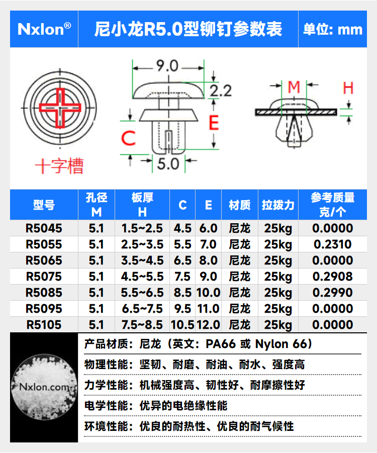 尼小龍尼龍鉚釘R2.6R3.5R4R5塑膠柳釘子母鉚釘快捷緊固件塑料卡扣