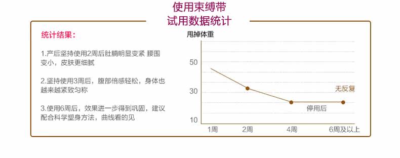 Corset luxueux en spandex - Ref 679074 Image 20