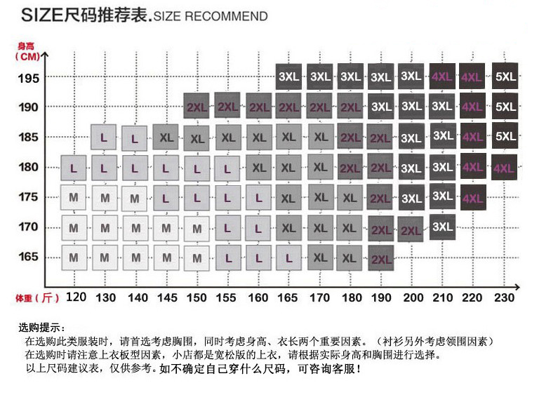  尺寸表推荐 副本副本.jpg