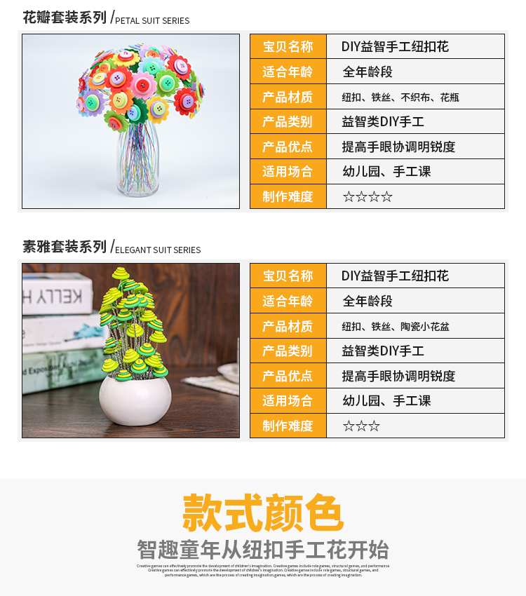 Nút bó hoa sáng tạo tự làm cho trẻ em lớp hướng dẫn làm vật liệu gói nút vẽ mẫu giáo câu đố người lớn cha mẹ-con đồ dùng mầm non tự làm