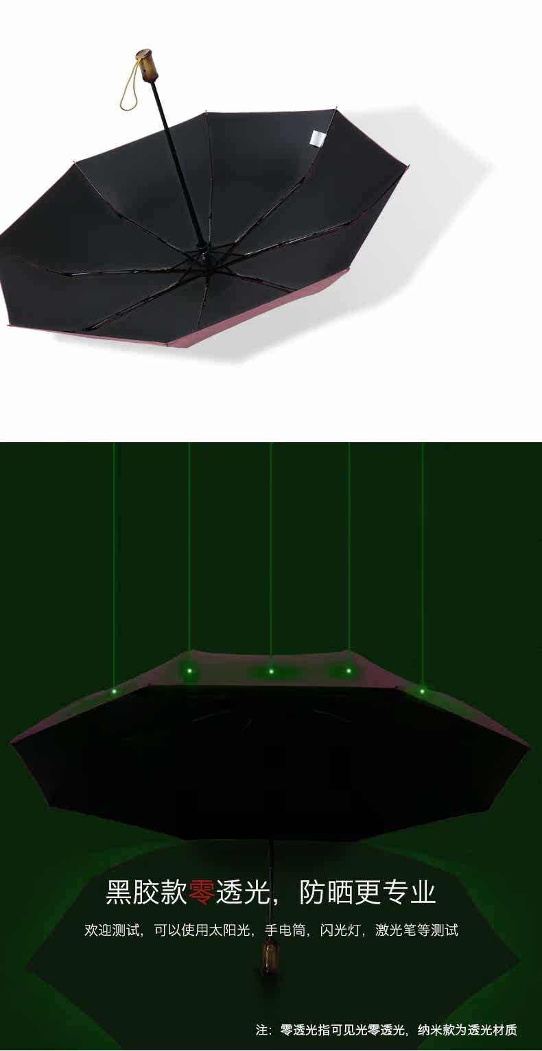 Ионный автоматический зонтик-07.jpg