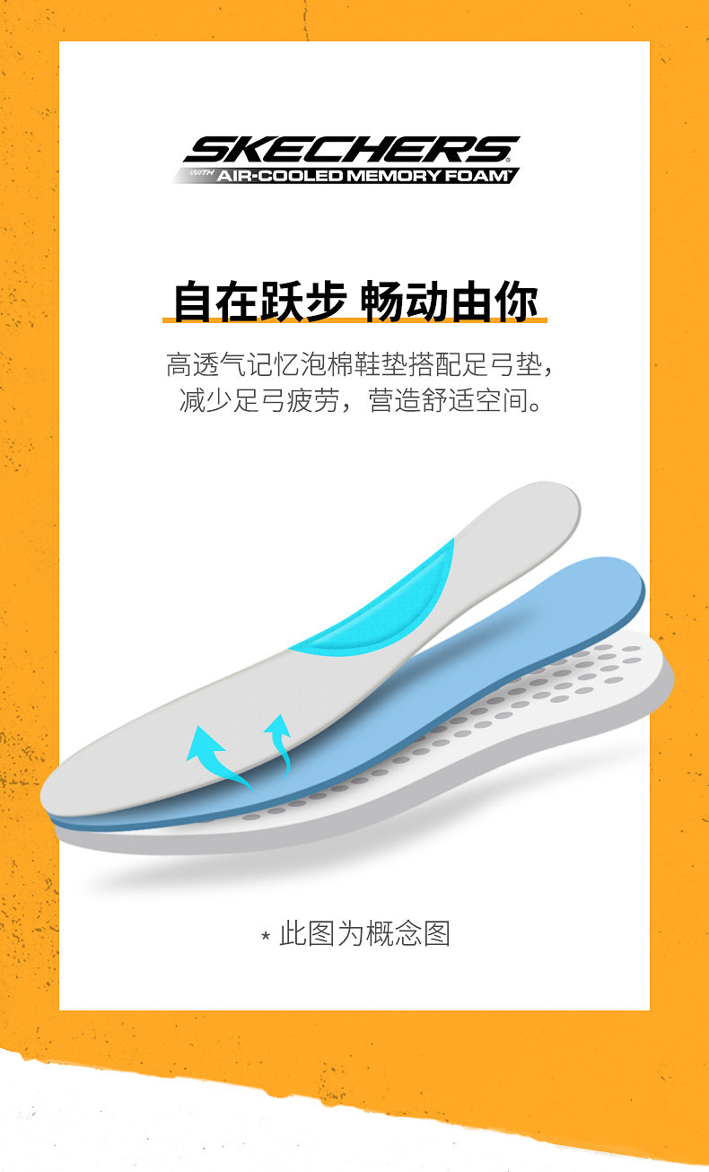 斯凯奇 19年门店同款 男士潮流复古休闲鞋 老爹鞋 图10