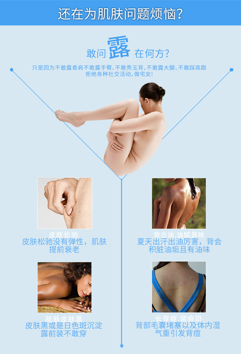 Gel tắm mềm đặt nước hoa chăm sóc cơ thể đồ dùng vệ sinh bộ quà tặng SPA mô hình phòng đu sữa tắm cho bé sơ sinh