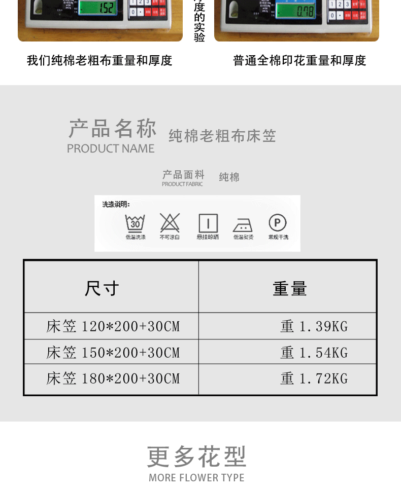 100% cotton cũ thô vải giường đơn mảnh dày 1,8m gạo Simmons bảo vệ bìa bông ga chun trải giường	