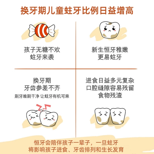 Зубная паста, детская зубная щетка, защита от кариеса, 6 лет