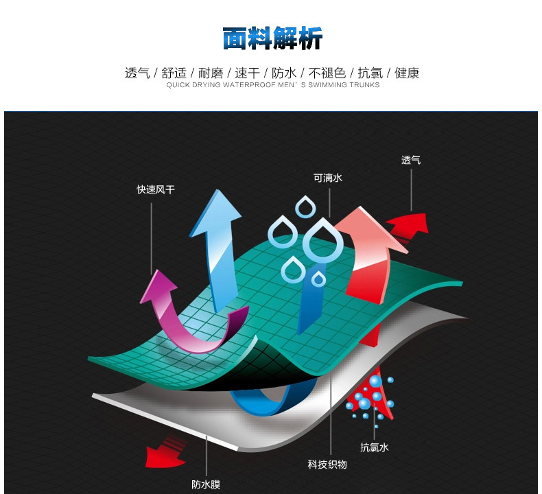 Maillot de bain homme - Ref 2509651 Image 13