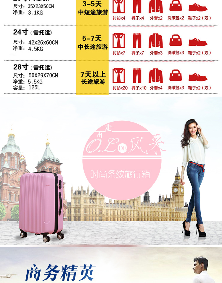 Xe đẩy vali du lịch túi xách da hành lý hộp du lịch phổ quát bánh xe nam và nữ 20 inch 24 inch 28 inch thủy triều vali keo