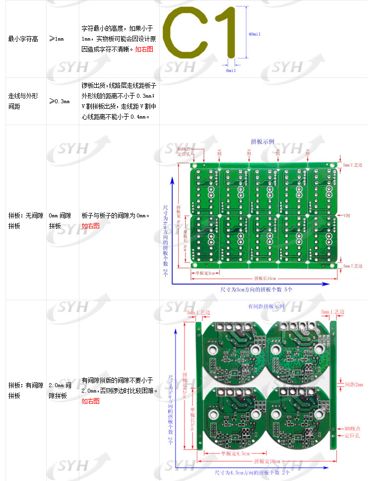 PCB ˫· ֱ Ͱ10*10cm 10Ƭ50Ԫ