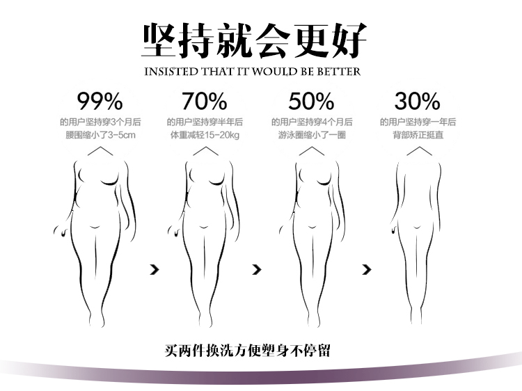 Tingmei ya mùa hè mỏng phần eo cao không có dấu vết bụng sau sinh đồ lót cơ thể hông mỏng đùi ràng buộc đồ lót phụ nữ quan lot nam