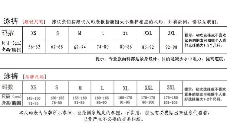 Maillot de bain homme - Ref 2509331 Image 4