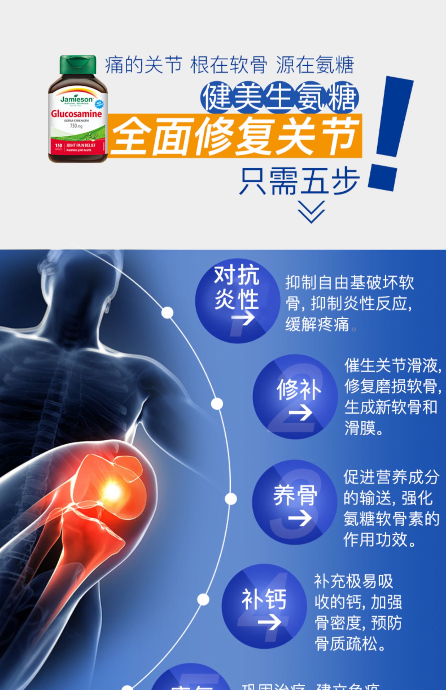 加拿大Jamieson氨糖软骨素维骨力