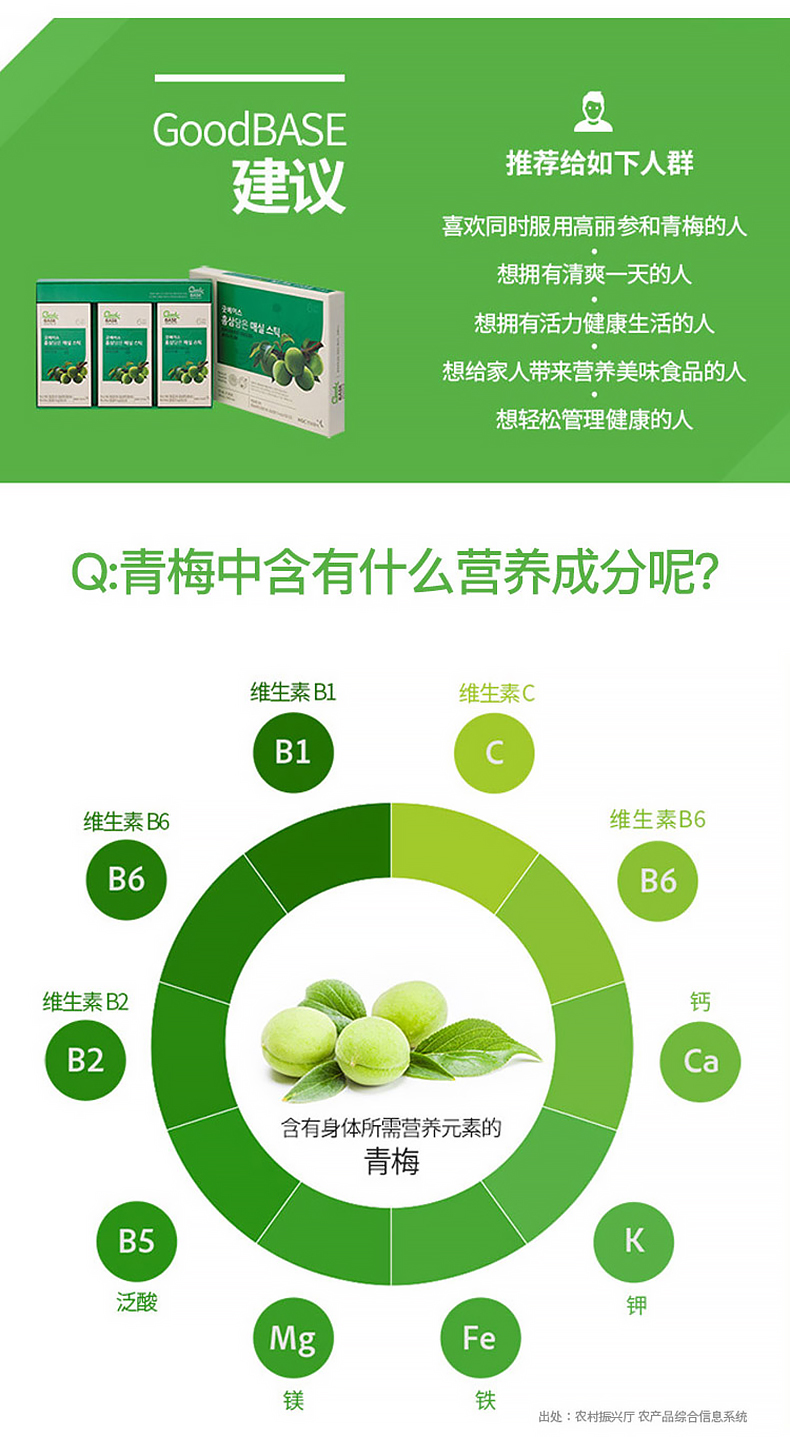 韩国进口 正官庄 6年根高丽参青梅浓缩液 10ml*30包 图4