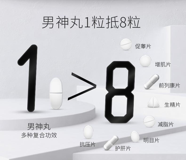 澳洲原产 AXS 男士黄金素 雄性激素促睾酮素 60粒 提升精力耐力 图9