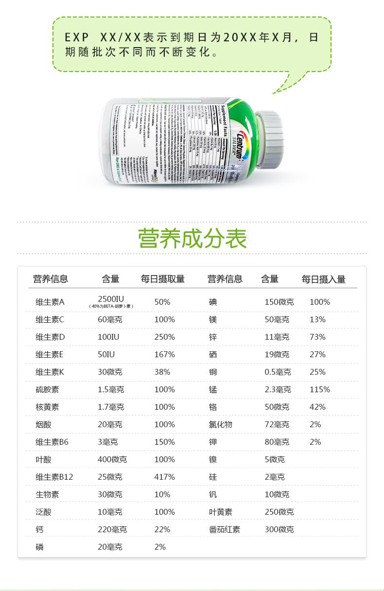 美国进口 善存 Centrum 中老年人多种复合维生素银善存片 325粒/瓶 图8