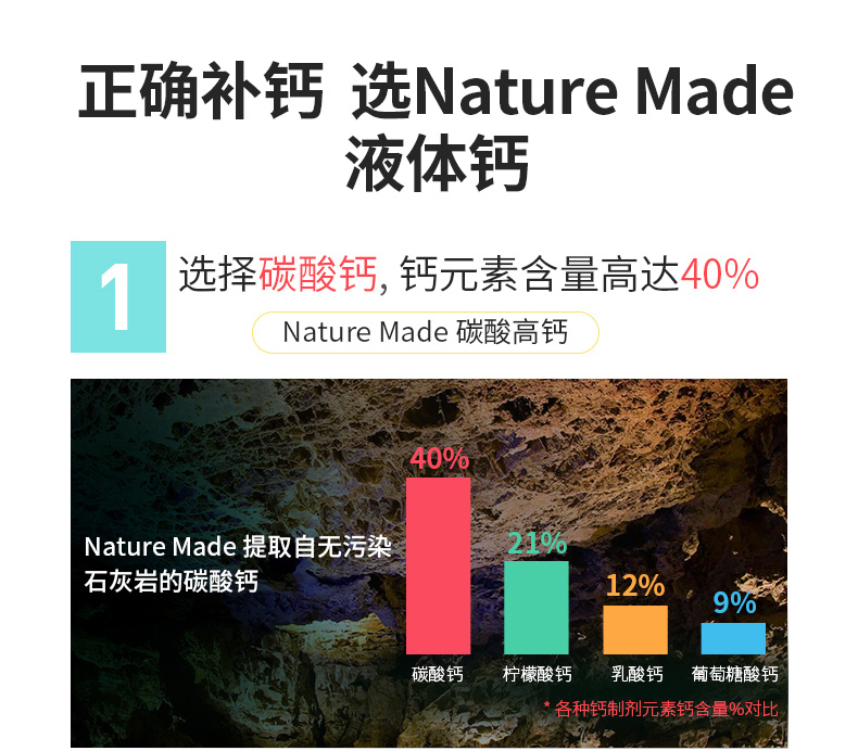 美国NatureMade液体钙胶囊